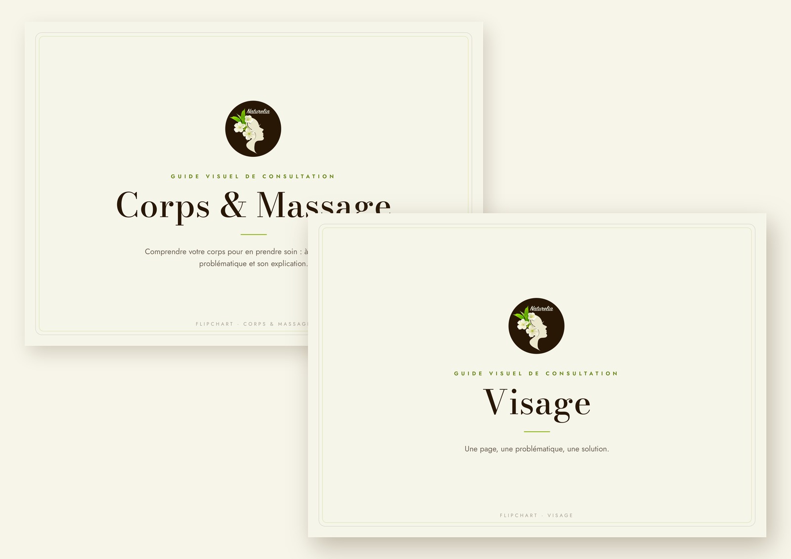 Les deux flipcharts Visage et Corps & Massage