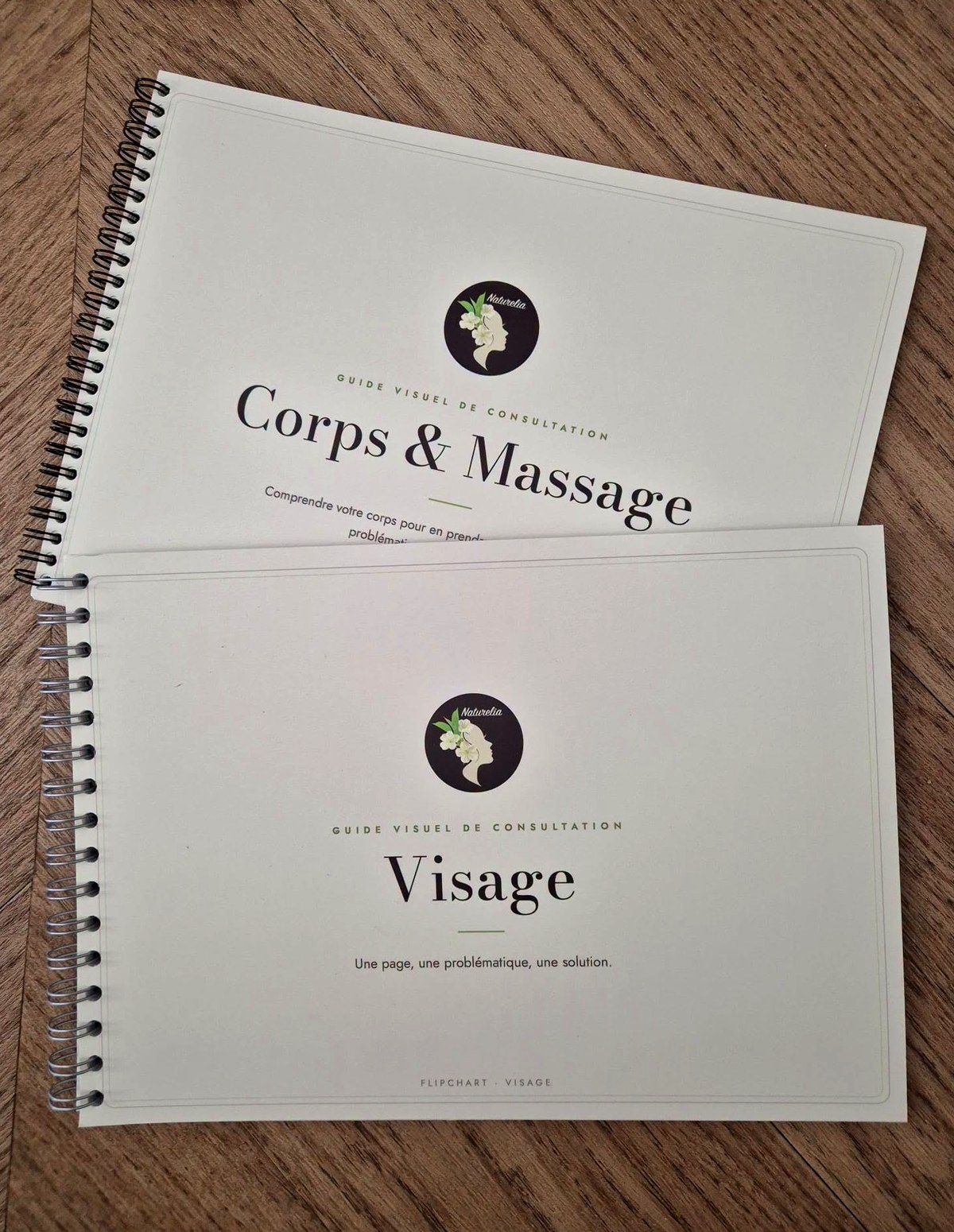 Les deux flipcharts imprimés, Visage et Corps & Massage, posés sur une table