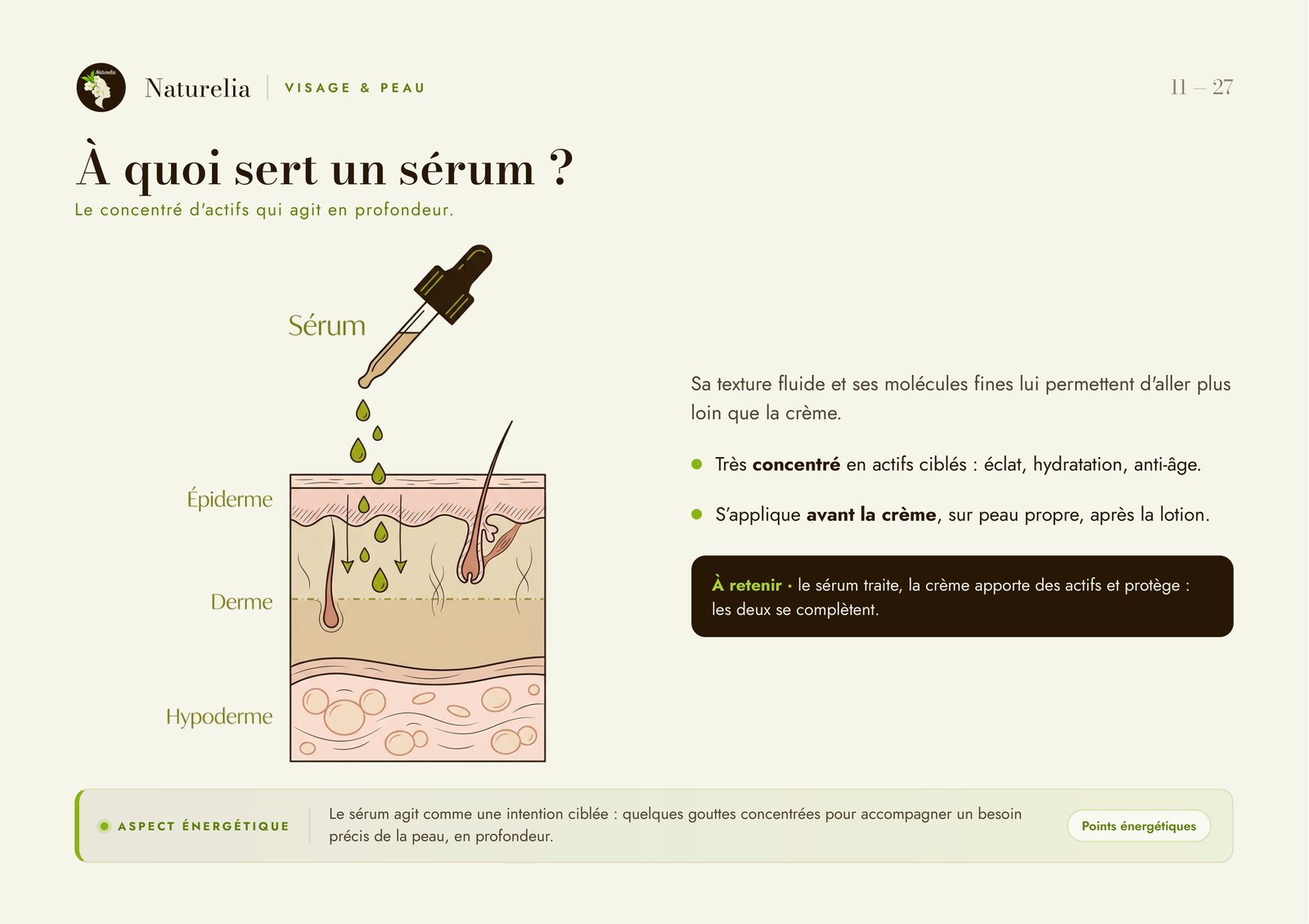 Page du flipchart : À quoi sert un sérum ?